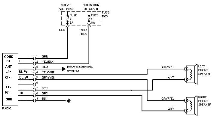 Volvo 240 Radio Wiring Diagram Full Hd Version Wiring Diagram Kade Diagrambase Bachelotcaron Fr