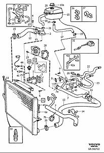 Coolant pressure-gr-366722-cooling.jpg