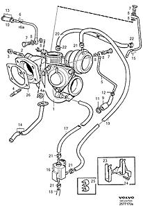 New to me Volvo-gr-77170-turbocharger.jpg