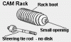 tie rod adjustment-rack_cam.gif