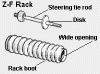 tie rod adjustment-rack_zf.gif
