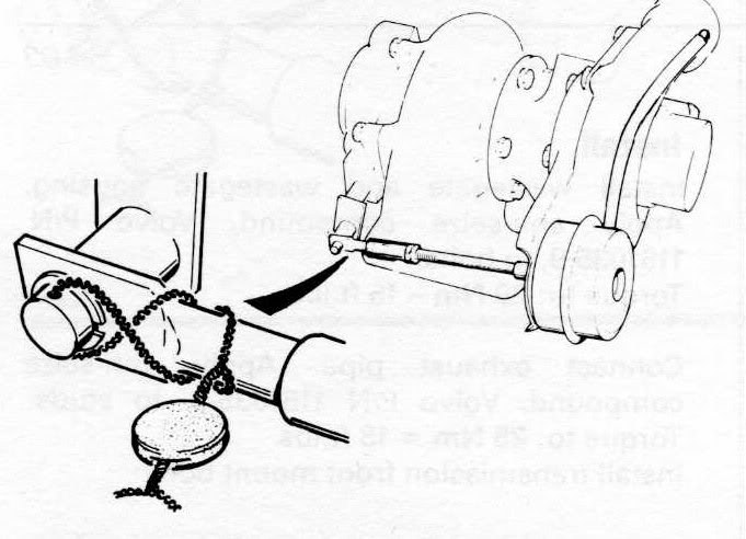 Wastegate volvo deals 940