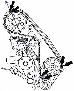 740 GLE Timing-3236d1284418287-240-broken-timing-belt-timingmarks%5B1%5D.jpg