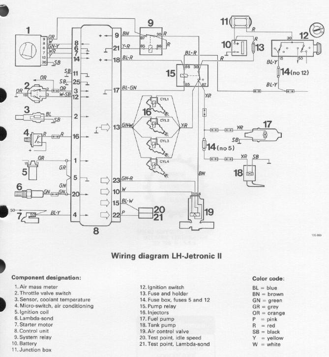 Fuel Injection Wizards - 84 240 DL Won't Start - Volvo ... volvo 740 ignition switch wiring diagram 