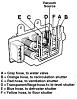 Hissing Sound Inside Cabin 97 960 Wagom-volvo-ac-1.jpg