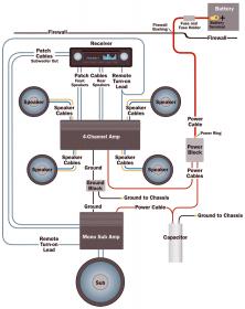 boss audio wiring pin diagram  | 590 x 429