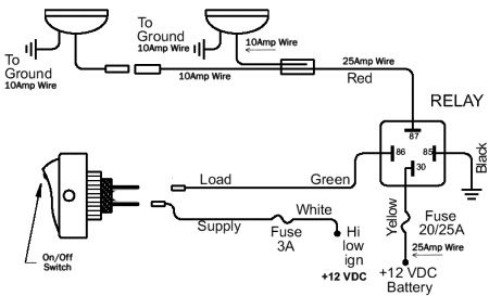 Fog Light Wiring Diagram Without Relay from volvoforums.com