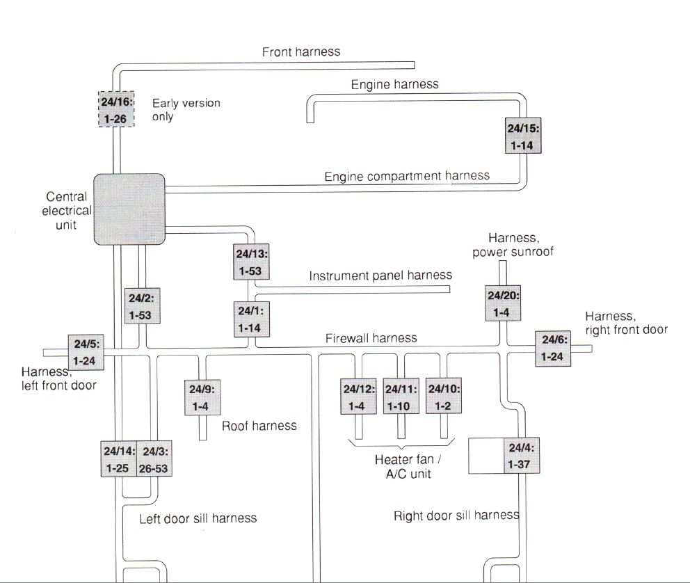 need help with front end wiring harness - Volvo Forums - Volvo