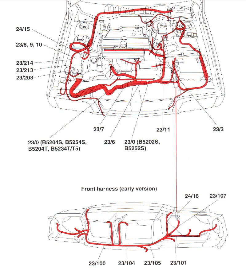 need help with front end wiring harness - Volvo Forums - Volvo