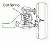 Rear Suspension Question-front-suspension-diag-arms-coil.gif