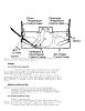 1993 850 GLT Heating Problem-850-mcc-cable-adjustment.jpg