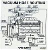 Dumb Emissions Questions-vac-hose-routing-850-engine.jpg