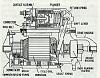 '94 850 Starter works - engine doesn't crank-starter-motor-diagram.jpg