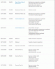 2001 Volvo V70 T5 Auto "No oil pressure"-volvo-1.gif