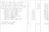 Volvo V40 - 98, leaking brake fluid.-parts.jpg