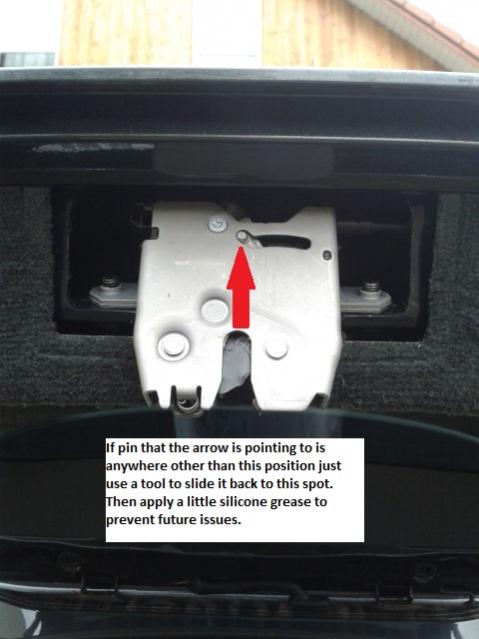 How to fix a trunk latch that wont open